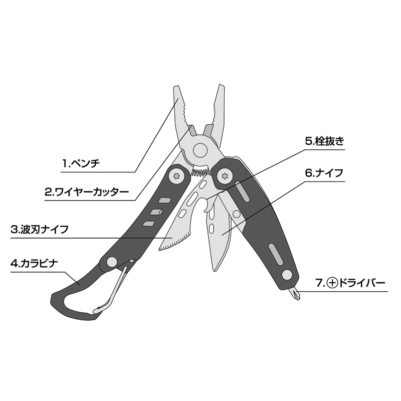 タカギ　　7機能フォールディングマルチツール