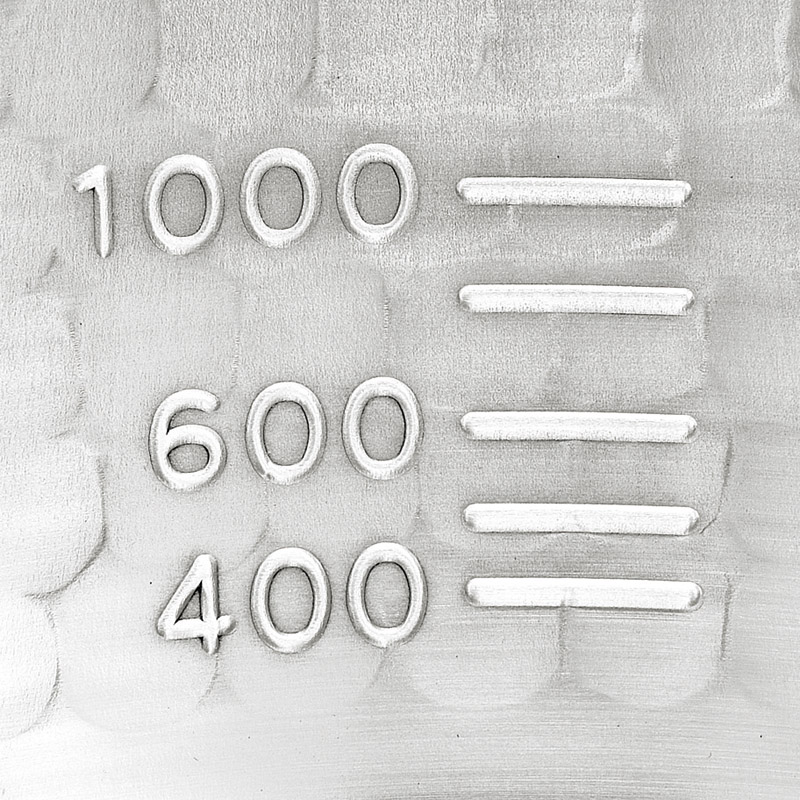 燕熟の技　　ゆきひら鍋18cm