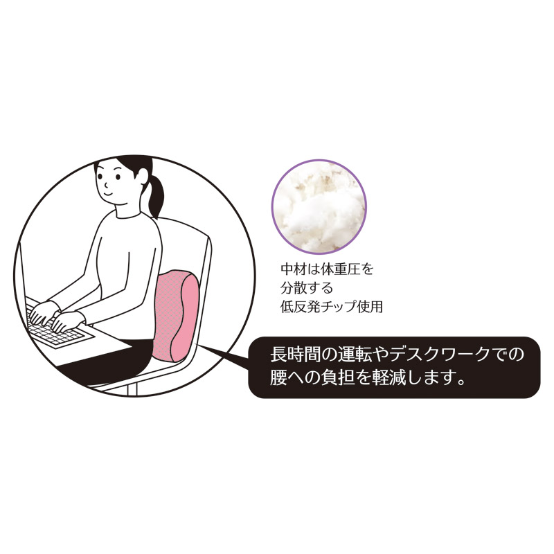 nishikawa　　腰サポートクッション
