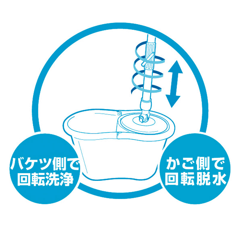 リフィーリン　　回転モップ ロコロコ(交換用モップ1個付)