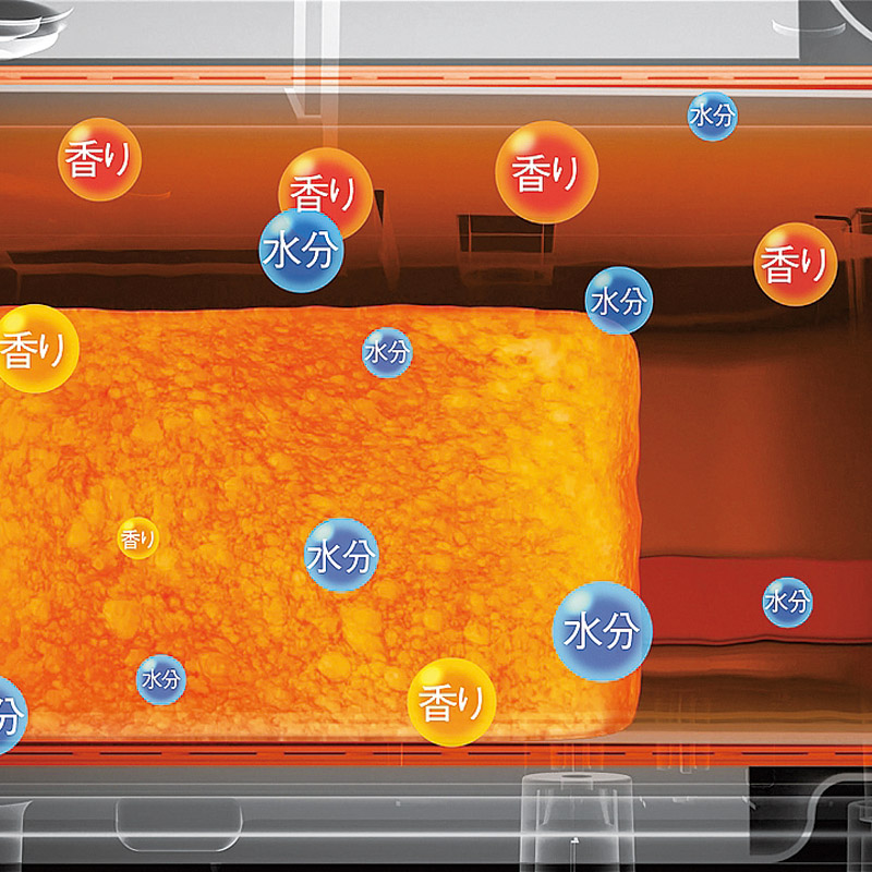 ブレッドオーブン